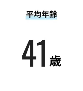 平均年齢41歳