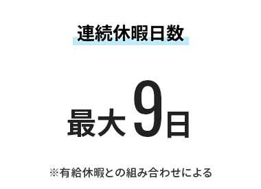 連続休暇日数最大9日